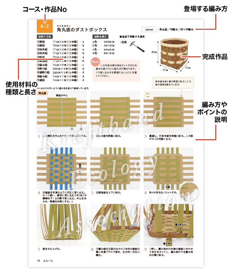 写真:テキスト紹介